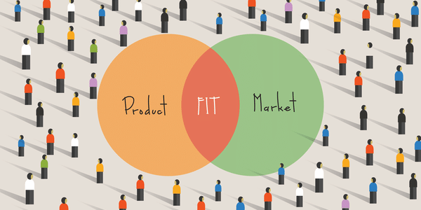 Product Market Fit post